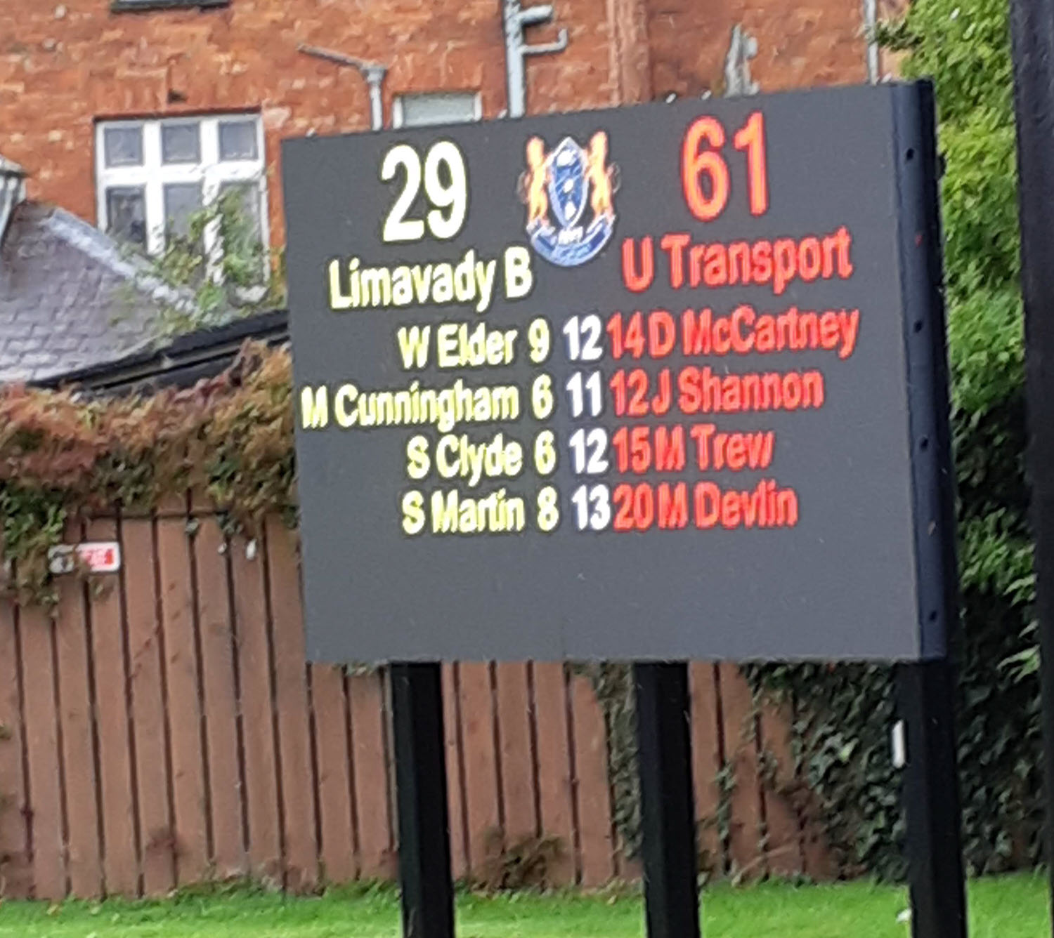 IBA Intermediate Cup Final 2023   Score after 48 of 84 ends